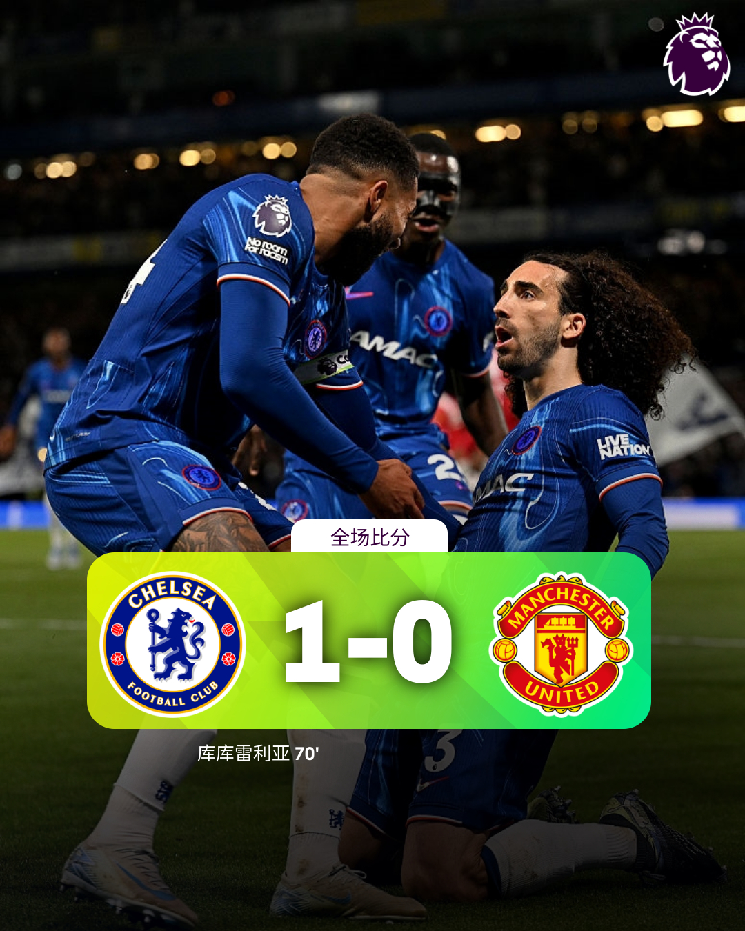 赛后突围战来临，切尔西围绕欧篮联篮板制胜，媒体盛赞，轮换策略成焦点